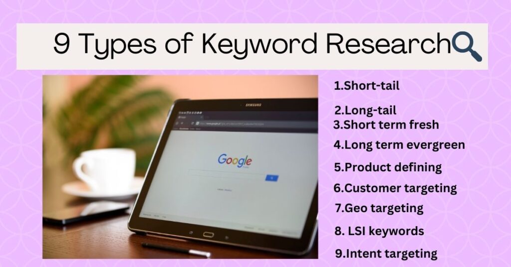 Unveiling the Power of 9 Best Keyword Research and SEO